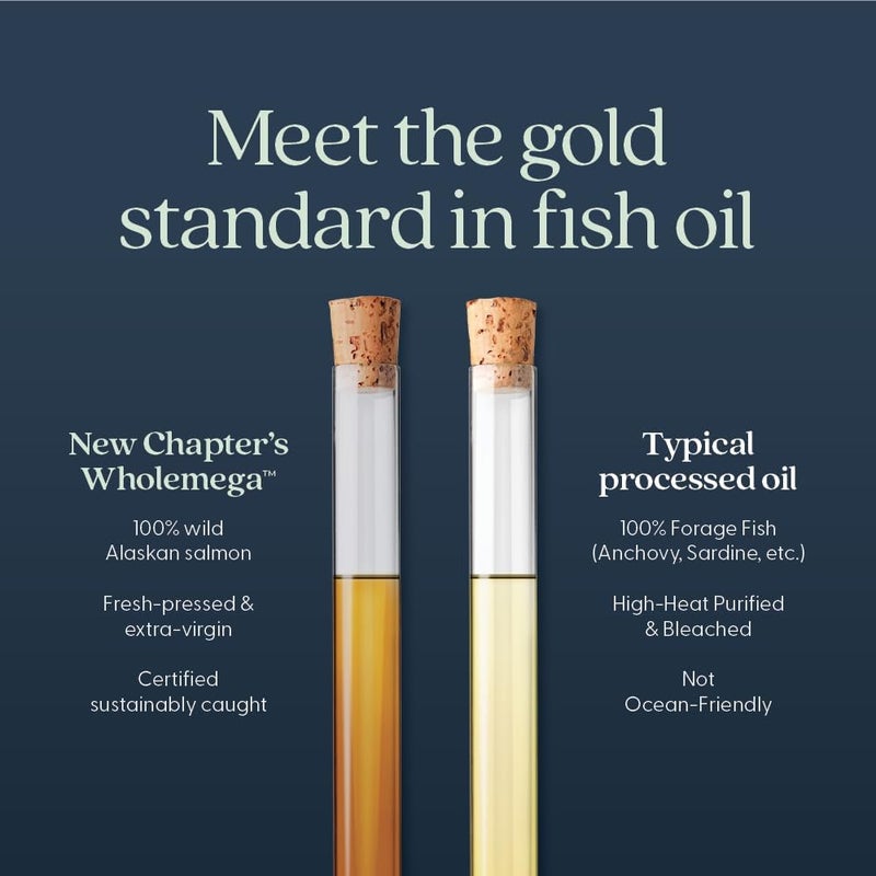 New Chapter Wholemega Fish Oil Supplement  Wild Alaskan Salmon Oil with Omega3  Vitamin D3  Astaxanthin  Sustainably Caught  120 ct 1000mg Softgels - Image 5