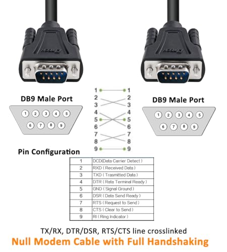 DTECH DB9 RS232 Serial Cable Male to Male Null Modem Cord Full Handshaking 7 Wire Crossover for Data Communication Compatible with Computer Network Switch Router (1.5 Feet, Black) - Image 2