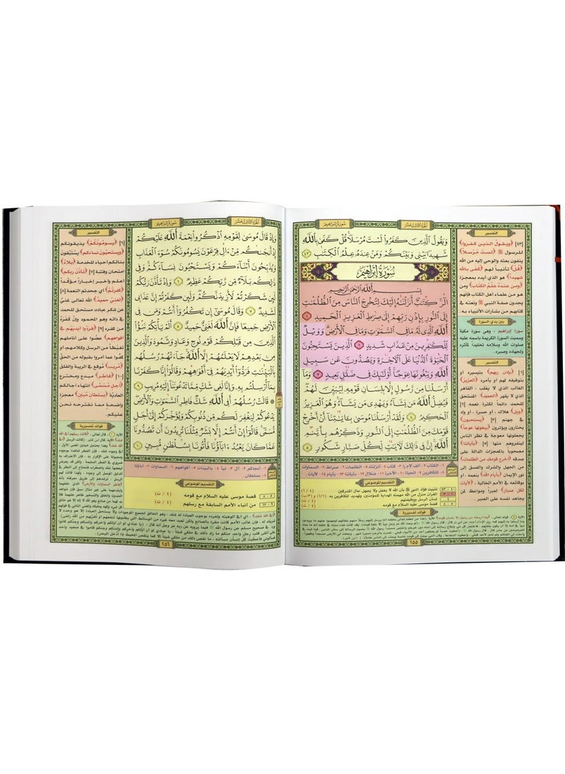سندس قران الحافض المتقن غلاف مخمل فاخر التقسيم الموضوعي للحافظ المتقن مع اسباب النزول وشرح المفردات حجم وسط قياس 17×24  - Image 2