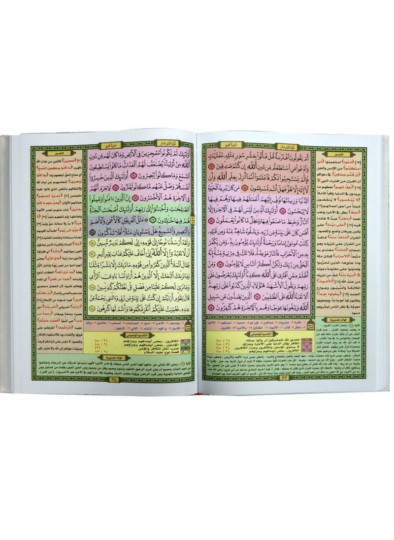 سندس قران الحافض المتقن غلاف مخمل فاخر التقسيم الموضوعي للحافظ المتقن مع اسباب النزول وشرح المفردات حجم وسط قياس 17×24  - Image 3