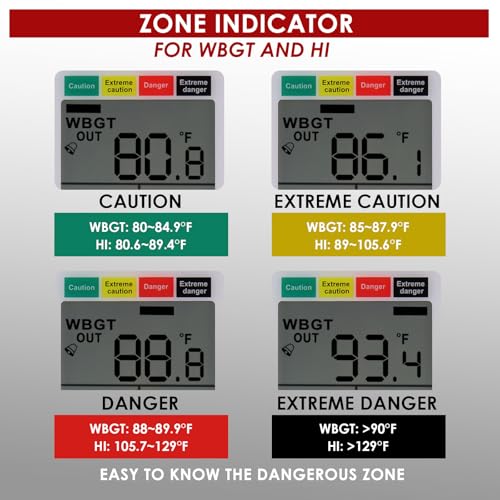 GAIN EXPRESS Wearable 2-in-1 WBGT + HI Heat Index Checker Wet Bulb Globe Temperature Heat Stress Meter Air Globe Temperature Humidity Tester with Dangerous Level Indicator Audible Alarm - Image 5