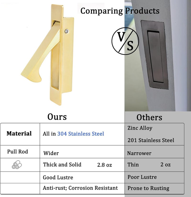 Dontay PULL 02 Pocket Door Pull Handle, Edge Pull, Professional Stainless Steel 304, Flush Mount for Sliding Door (Satin Brass, 5) - Image 3