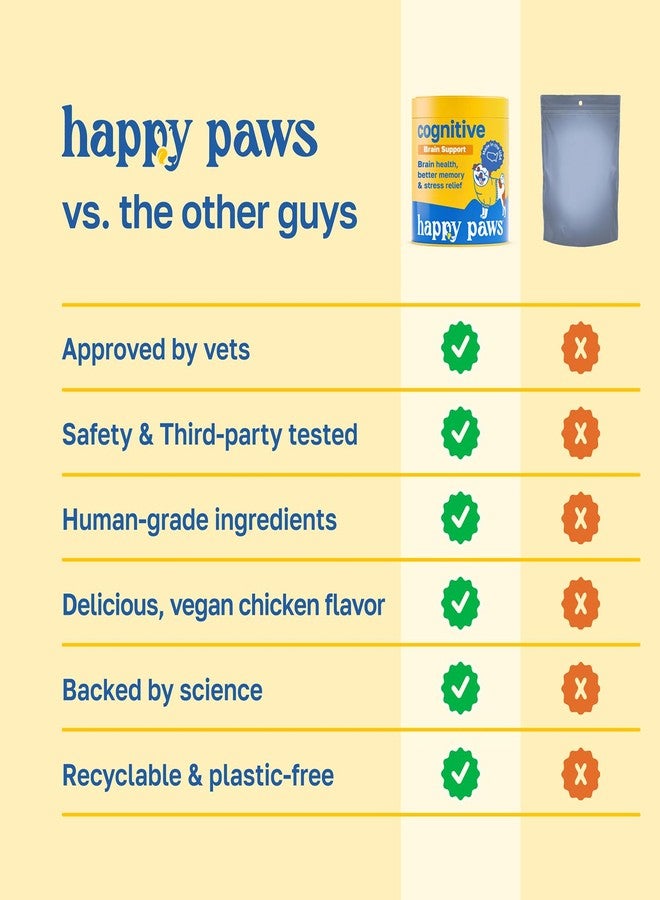 Happy Paws Cognitive Taurine Supplement for Dogs, Soft Chews with Spirulina, CoQ10 & Vitamins B1, B3, B12, Senior Dog Vitamins that Support Cognitive Function, Memory and Focus, - Image 5