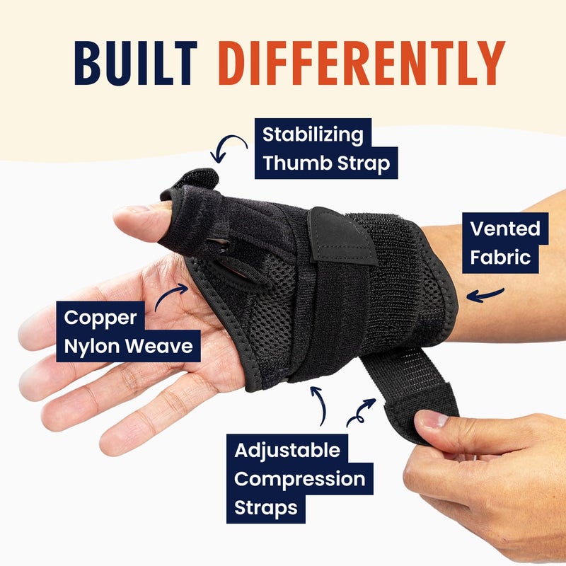 Dr. Frederick's Original Doctor-Developed Copper Thumb Brace â€“ Wrist & Thumb Support for Arthritis, Tendonitis & De Quervainâ€™s â€“ Reversible Spica Splint for Pain Relief - 1 Brace - Adjust-to-Fit - Image 2