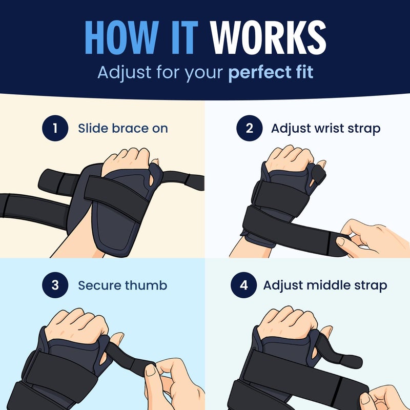 Dr. Frederick's Original Doctor-Developed Copper Thumb Brace â€“ Wrist & Thumb Support for Arthritis, Tendonitis & De Quervainâ€™s â€“ Reversible Spica Splint for Pain Relief - 1 Brace - Adjust-to-Fit - Image 5