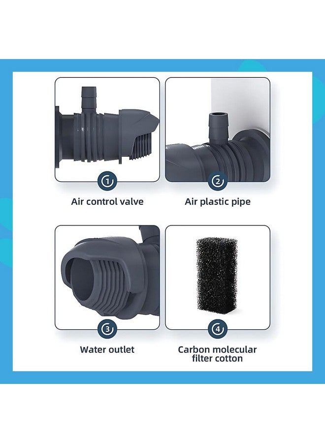 VAYINATO Sunsun Xiaoli Xqp Series Multi-Function Submersible Filtration Pump (Xqp-500F | 5W | 500L/H | Suitable For 2 Feet Tank) - Image 3