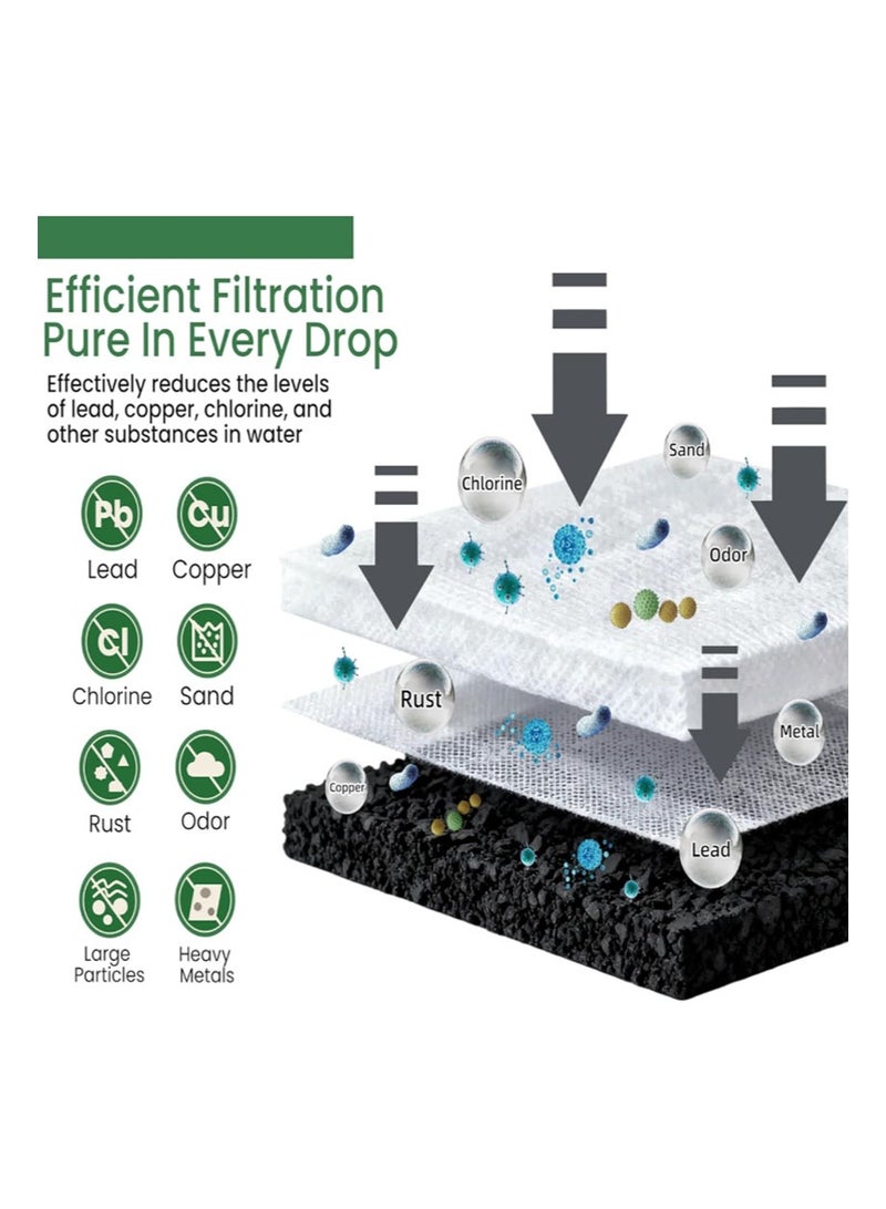 EZSOZO 12-Pcs De'Longhi Espresso Machine Coffee Filter Replacement Set， Activated Carbon Water Filter， Compatible with most coffee machines - Image 4