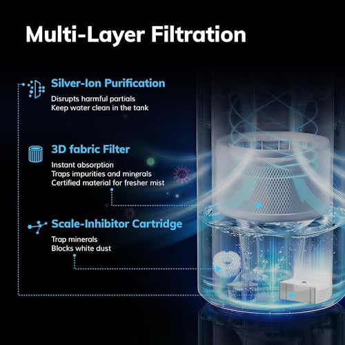 AEOCKY Mist-Free Evaporative Humidifier, No White Dust for Baby, 4.5L Humidifiers with Auto, Dry Filter, Self-Clean, Power & Sleep Mode, Timer for Bedroom, Home, Nursery - Image 5