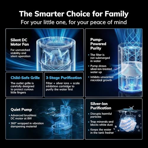 AEOCKY Mist-Free Evaporative Humidifier, No White Dust for Baby, 4.5L Humidifiers with Auto, Dry Filter, Self-Clean, Power & Sleep Mode, Timer for Bedroom, Home, Nursery - Image 4
