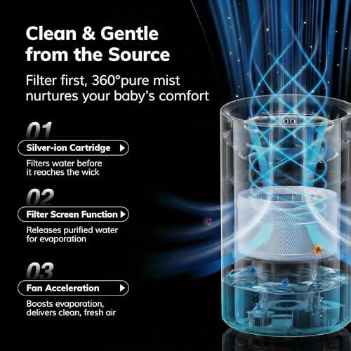 AEOCKY Mist-Free Evaporative Humidifier, No White Dust for Baby, 4.5L Humidifiers with Auto, Dry Filter, Self-Clean, Power & Sleep Mode, Timer for Bedroom, Home, Nursery - Image 2