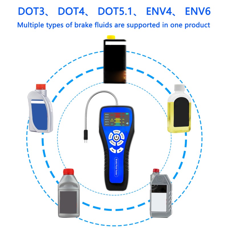 Brake Fluid Tester, High Precision Car Brake Fluid Detector with Color LCD Screen Audible Alarm DOT3 DOT4 DOT5.1 ENV4 ENV6 Tester - Image 5