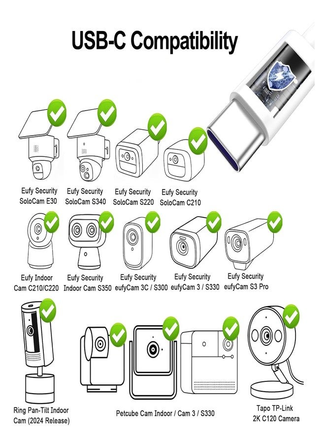 PDEEY 2 Pack 16.4 ft USB C Cable for CCTV Security Camera Outdoor Indoor, Charging for Ring Pan-Tilt Indoor Cam (2024 Release), Blink Mini 2, Flat Type C Extension Power Cord - Image 2