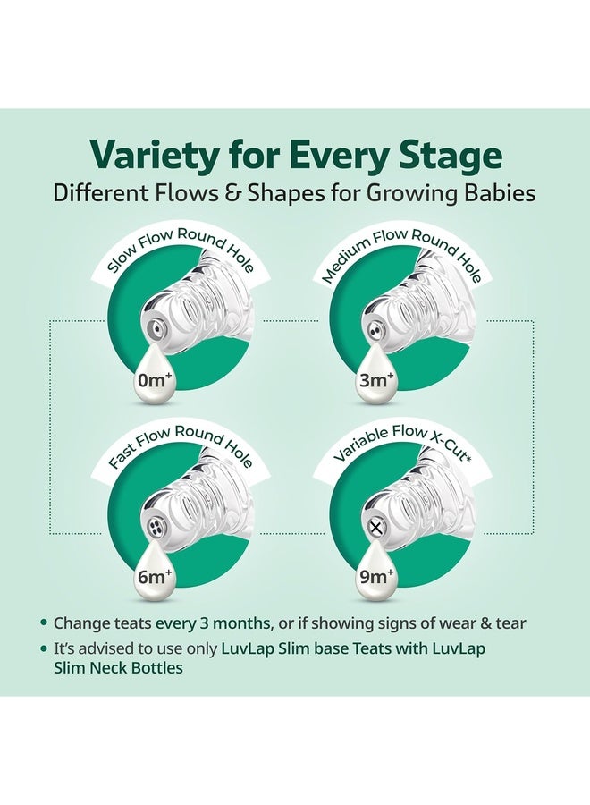 Luvlap زجاجة رضاعة بصرية ذات عنق نحيف أساسية، 250 مل، 3 أشهر فما فوق/للأطفال حتى 3 سنوات، مصنوعة من زجاج البورسليكات، خالية من BPA، شكل مريح مع حلمة مضادة للمغص، عبوة من 1، أبيض وأحمر - Image 5