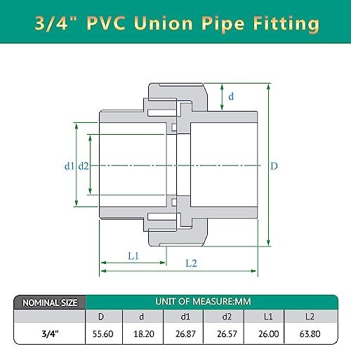 LUOFANT 3/4" PVC Union Pipe Fitting,PVC Adapter(Socket x Socket),1Inch PVC Slip Union Schedule 40, EPDM O-Ring,2 Pcs… - Image 4