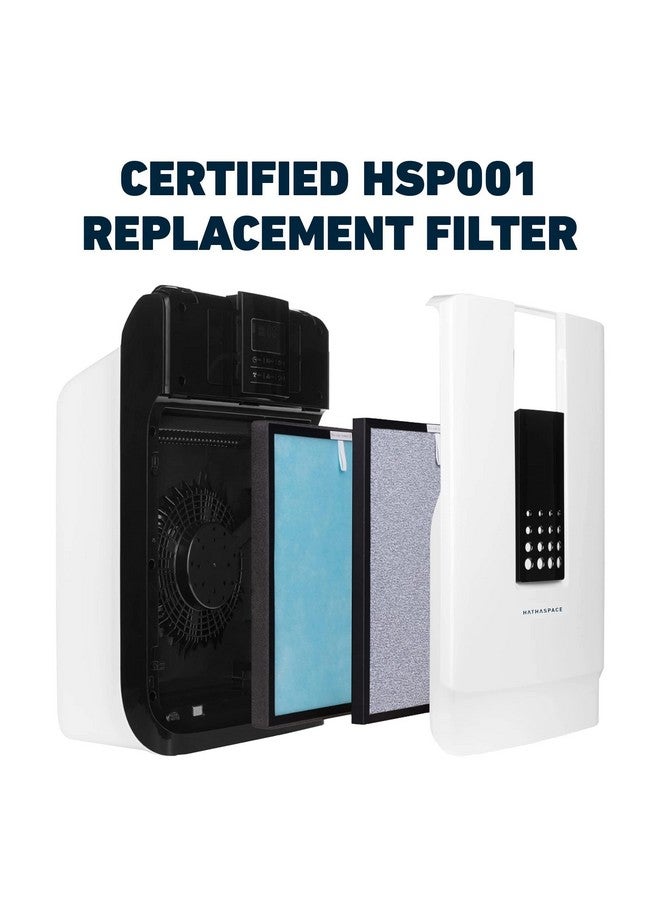 Hathaspace HATHASPACE HSP001 H13 True HEPA Filter Replacement, 4-Stage Air Purifier Filters with Activated Carbon, Pre-Filter & Cold Catalyst, Captures Dust, Smoke, Odors, VOCs, Easy to Install, 2 Pack  - Image 2