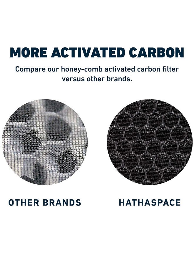 Hathaspace HATHASPACE HSP001 H13 True HEPA Filter Replacement, 4-Stage Air Purifier Filters with Activated Carbon, Pre-Filter & Cold Catalyst, Captures Dust, Smoke, Odors, VOCs, Easy to Install, 2 Pack  - Image 5