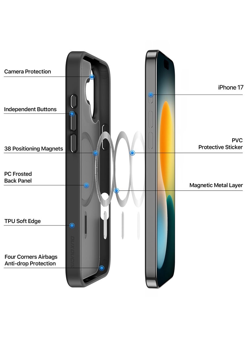 DUX DUCIS Yind Case Anti-Yellowing Matte Clear [Hard PC Back & Soft TPU Bumper]  Shockproof Protective Phone Case Cover compatible with IPhone 17  (Black) - Image 2