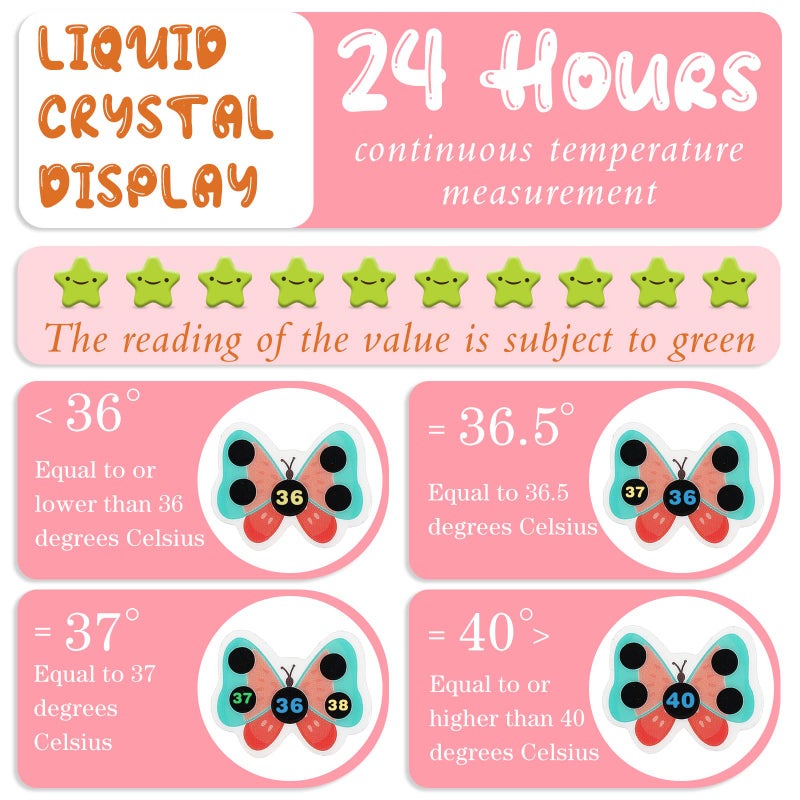 Weewooday Stick-on Fever Cartoon Stickers Forehead Fever Kids Cartoon Stickers Temperature Fever Patch for Kids Baby Adults Home Office Supplies (Cute Style) - Image 3