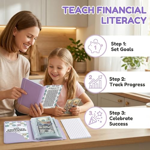 GDLHY 2Pcs 100 Envelopes Money Saving Challenge, Motivational Savings Challenge Binder, Durable Cash Organizer with Inspiring Quotes, Savings Challenges Book to Plan and Save $5,050(Black+blue) - Image 2