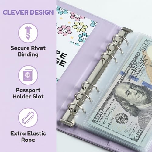 GDLHY 2Pcs 100 Envelopes Money Saving Challenge, Motivational Savings Challenge Binder, Durable Cash Organizer with Inspiring Quotes, Savings Challenges Book to Plan and Save $5,050(Black+blue) - Image 4