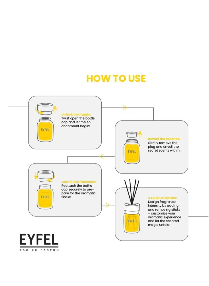 EYFEL - EYFEL Reed Diffusers for Home – Cherry Reed Diffuser Set 4.00 fl oz Oil Diffuser Sticks, Bathroom Diffuser, Oil Reed Diffuser, Scented Sticks, Oil Diffuser Sticks, Reed Diffuser for Bathroom' - Image 1
