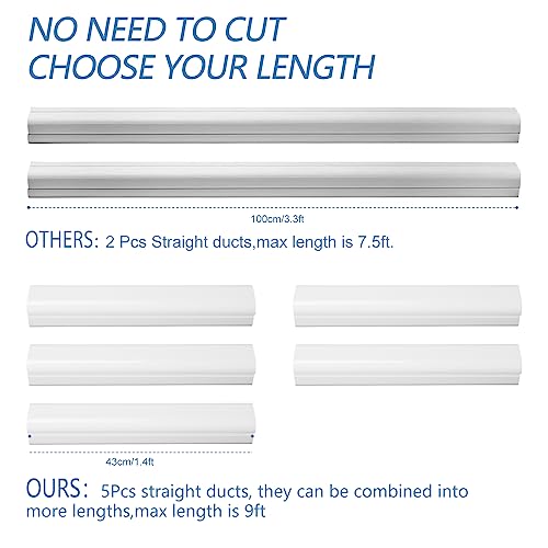 HOXHA 3" W 10Ft L Mini Split Line Set Cover Kit Air Conditioners Decorative PVC Slim Line Cover for Central AC & Heat Pumps Systems Tubing Cover - Image 4