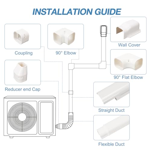 HOXHA 3" W 10Ft L Mini Split Line Set Cover Kit Air Conditioners Decorative PVC Slim Line Cover for Central AC & Heat Pumps Systems Tubing Cover - Image 3