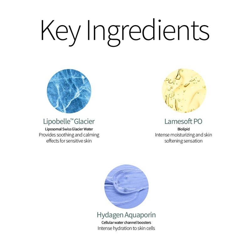 MEOLA Swiss Glacier Hydrating Body Wash 200ml Moisturize  Soothes Dry  Sensitive Skin With Lipobelle Glacier Biolipid Complex  Hydagen Aquaporin Gives Soft  Smooth Skin - Image 3