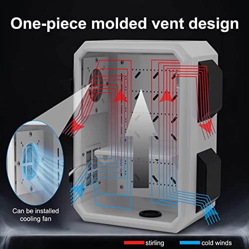 namunanee Outdoor Electrical Box, Cold-Rolled Steel Plate, Aluminum Alloy Back Beam, One-Piece Ventilation Design, IP65 Waterproof, Wall/Pole Mounted (15.7" x 11.8" x 7.9") - Image 5