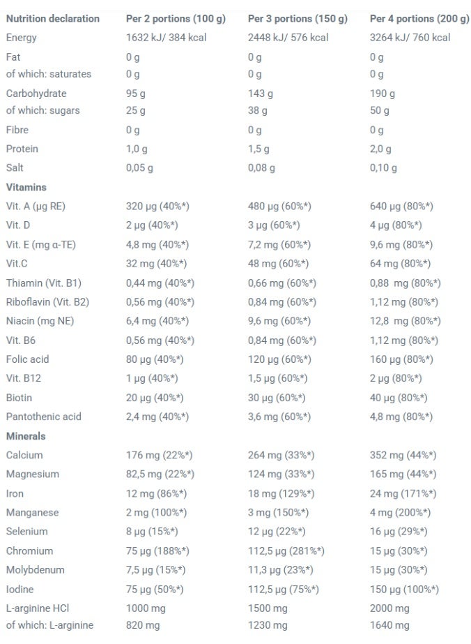 أولمب كاربونوكس مع إل-أرجنين - البطيخ (3.5 كجم) - Image 2