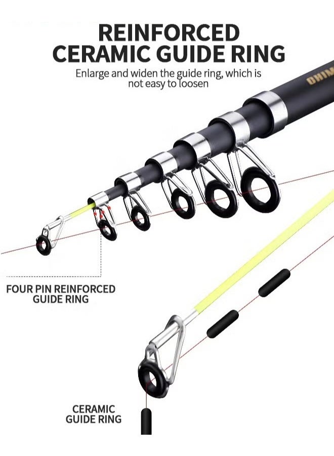 EETU Telescopic Fishing Rod,2.1m Folding Sea Rod,Ultralight Portable Throwing Rods,Long-Range Casting Rod,Fishing Pole For Inshore Saltwater Freshwater Bank Fishing,Fishing Gear For Fishermen Anglers - Image 3