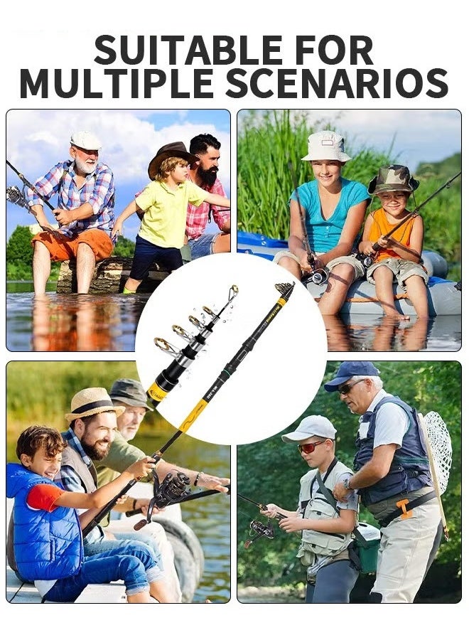 EETU Telescopic Fishing Rod,2.1m Folding Sea Rod,Ultralight Portable Throwing Rods,Long-Range Casting Rod,Fishing Pole For Inshore Saltwater Freshwater Bank Fishing,Fishing Gear For Fishermen Anglers - Image 5