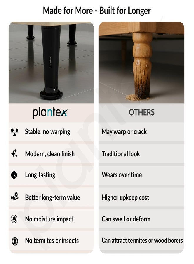 بلانتكس أرجل أريكة Plantex مقاس 6 بوصات لأثاث السرير / أرجل أريكة من الألومنيوم للطاولة / أرجل دعم / أرجل أثاث - زوج من قطعة واحدة (قطعتان) (DTS-87، أسود) - Image 5