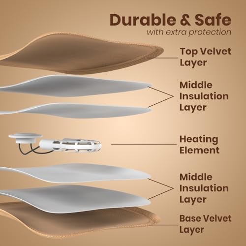 MEDTECH® Premium Electric Hot Water Gel Bag for Pain Relief | Reusable, Flexible Heating Bag for Period Cramps, Muscle Aches, Back Pain and Cold Relief | 6 Layers of Protection | Coffee Brown - Image 2