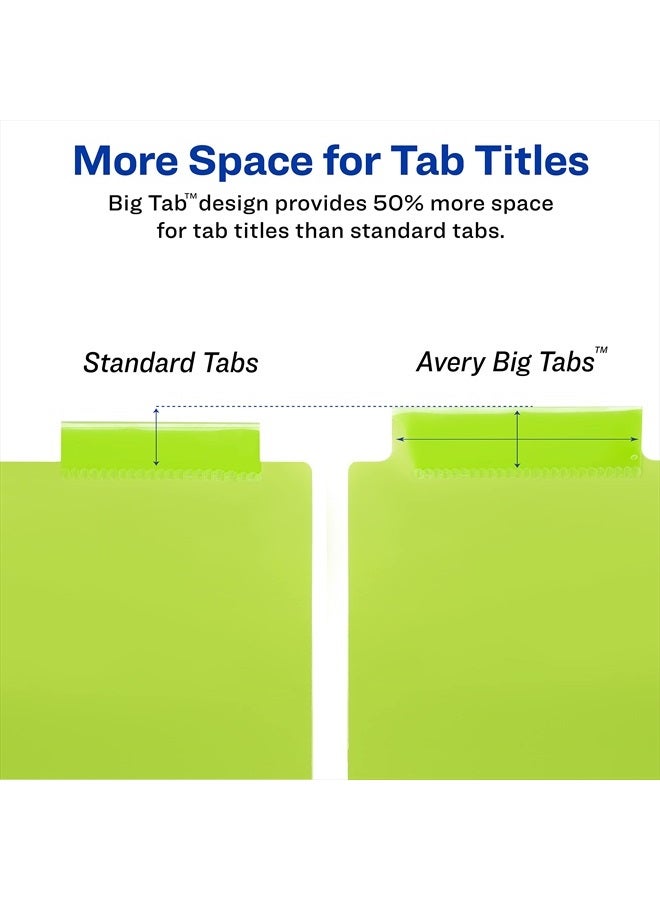 AVERY Avery Dividers for 3 Ring Binders, 8-Tab Binder Dividers, Plastic Binder Dividers with Pockets, Insertable Big Tabs, Multicolor, 1 Set (11903) - Image 5