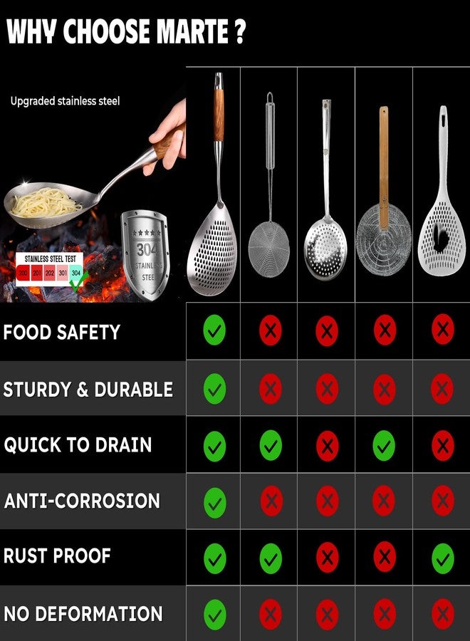 MARTE Skimmer Slotted Spoon,304 Stainless Steel Pasta Spider Strainer Ladle for Frying and Cooking,Kitchen Colanders & Food Strainers Set of 2，Slotted Spoon with Heat-Resistant Solid Wood Handle - Image 4