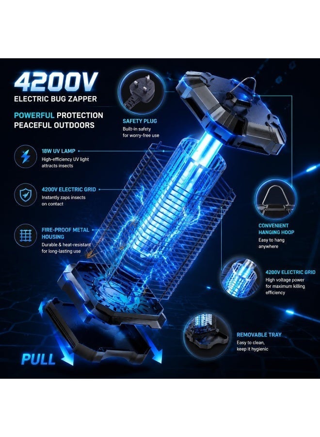 KINGMAZI High-Power 3800V–4200V Metal Insect Killer with Insulated Grid (18W UV Light) | Electric Mosquito & Fly Zapper, Indoor & Outdoor | Safe & Silent Bug Trap for Home, Garden, Bedroom - Image 2