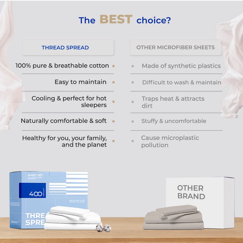 THREAD SPREAD King Size Cotton Sheets Set - 400 Thread Count 100% Cotton Sheets for King Bed (4 PC, White), 16 in Deep Pocket Silky Soft Bed Sheet Set for Hot Sleepers, Luxury Hotel Cooling Sheet - Image 5
