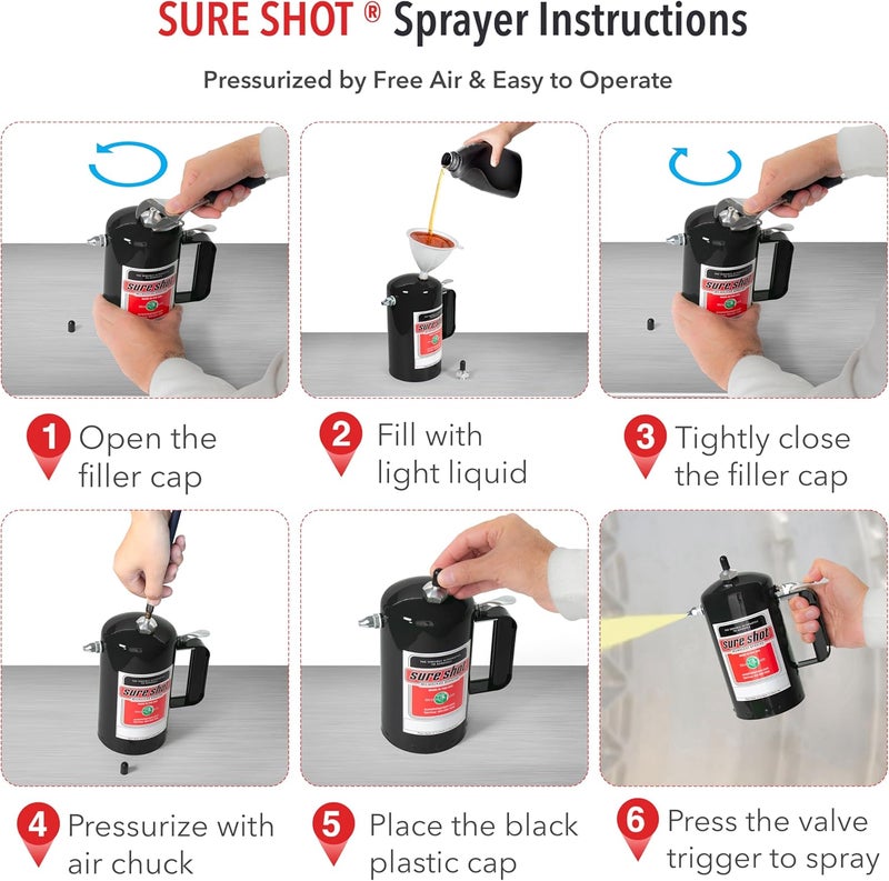 Sure Shot 1000B Milwaukee Sprayer - 32oz Steel Sprayer with Multi-Purpose Nozzle - Image 5