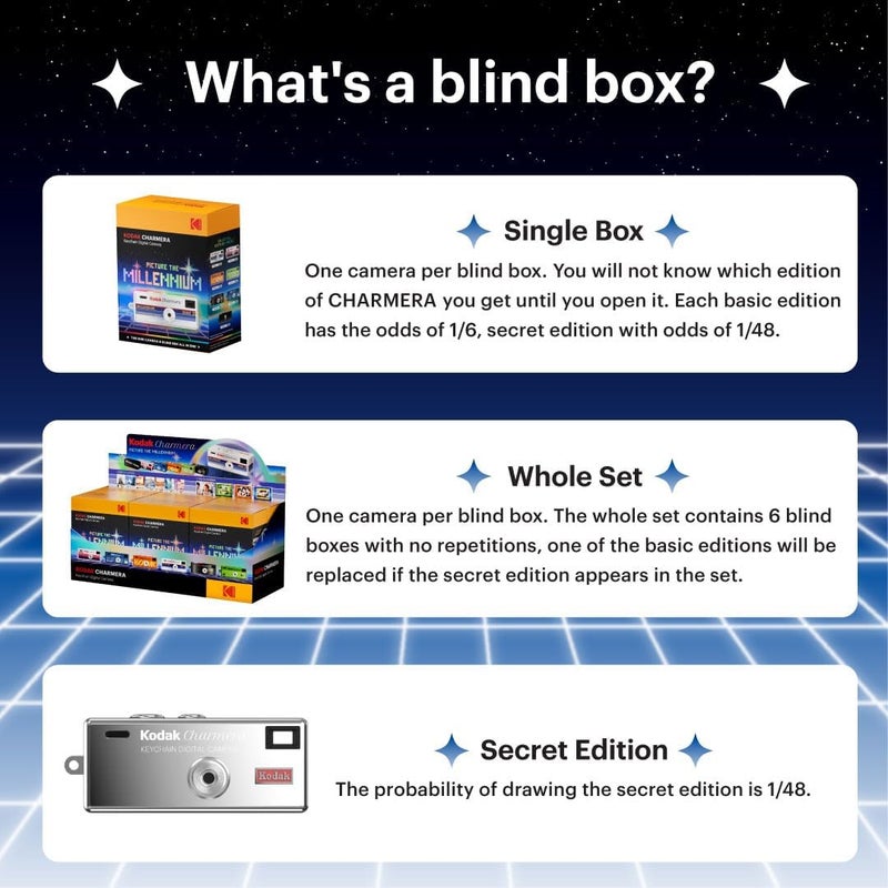 Kodak Charmera Keychain Digital Camera Blind Box-Millennium Whole Set Box(6PC) - Image 3