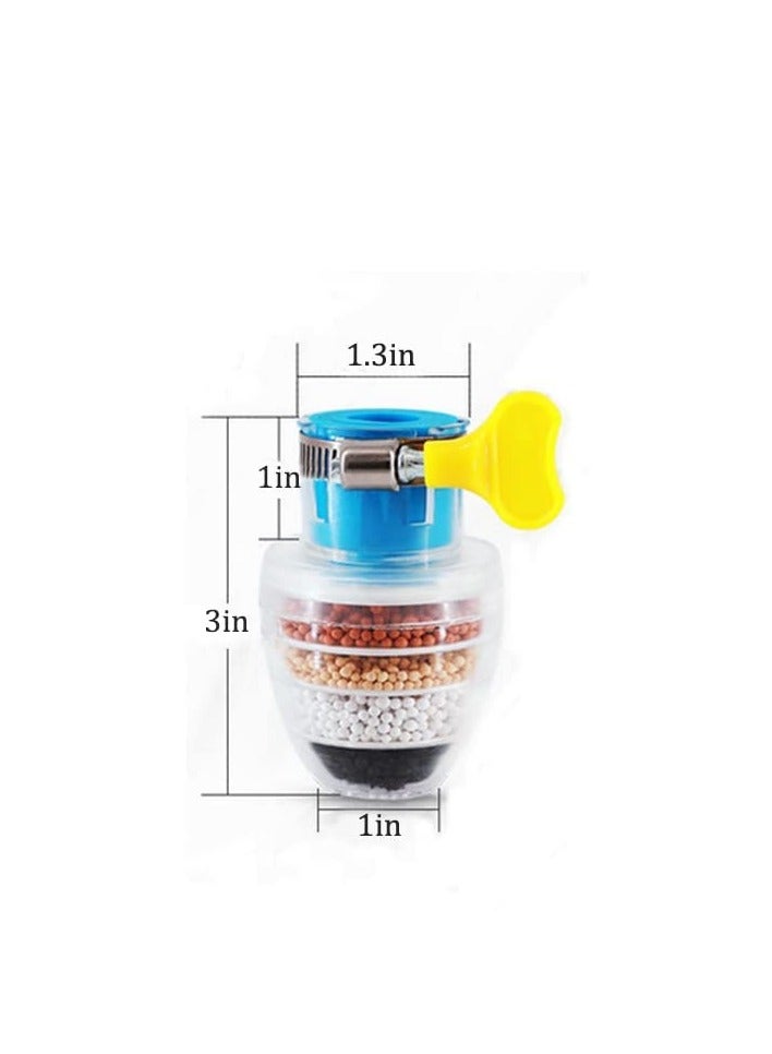 3PCS Faucet Water Filter for Kitchen Sink, Universal Interface Activated Carbon Cleaning Purifier, Splash-Proof and Water-Saving - Image 2