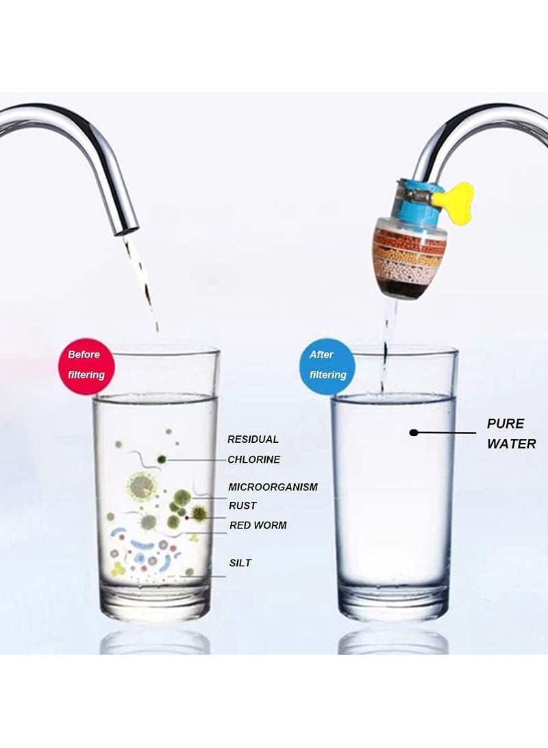 3PCS Faucet Water Filter for Kitchen Sink, Universal Interface Activated Carbon Cleaning Purifier, Splash-Proof and Water-Saving - Image 3