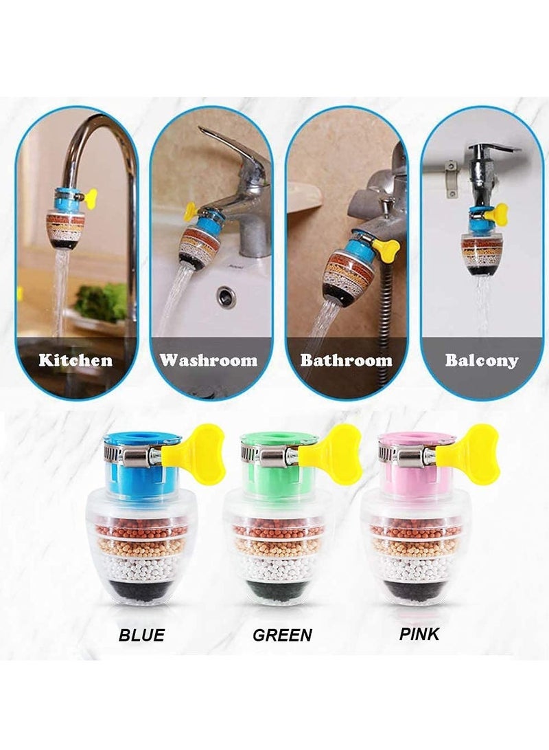 3PCS Faucet Water Filter for Kitchen Sink, Universal Interface Activated Carbon Cleaning Purifier, Splash-Proof and Water-Saving - Image 5