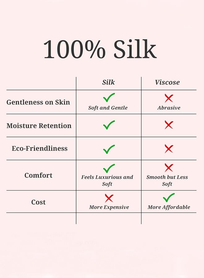 100% Silk Exfoliating Glove Body Scrub for Bath Shower Spa Hand Exfoliator Gloves, Dead Skin Cell Remover, Plant Based Deep Exfoliation Scrubber - Image 5