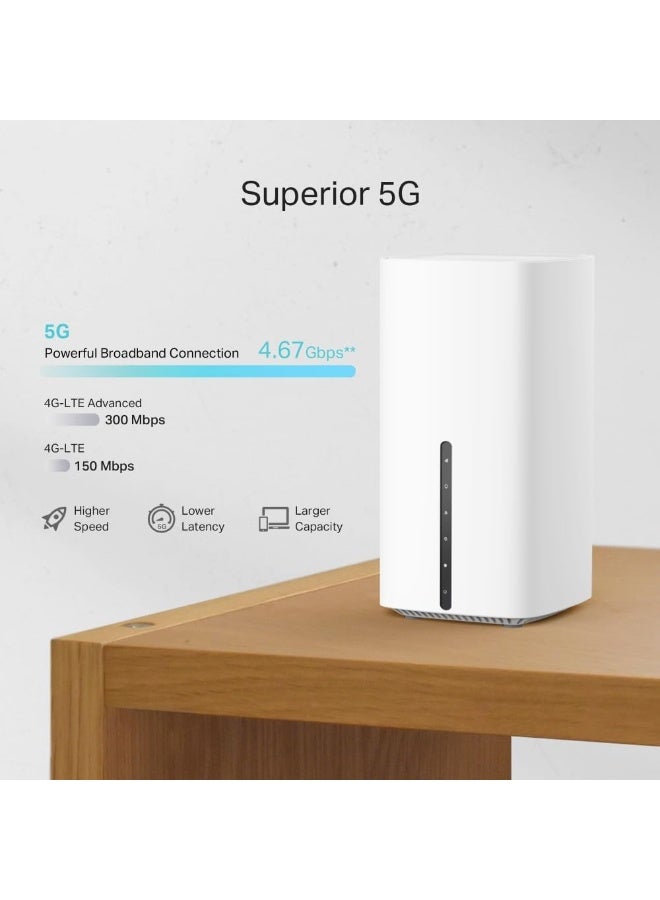 Tp-link Tl TP-Link Archer NX600 5G Wireless Router 6 AX3600Mbps Dual Band 2.5G WAN/LAN + 2 x Gigabit LAN Ports Plug & Play 4K QAM 8 5G LTE 2 Internal Wi-Fi Antennas EasyMesh HomeShield - Image 4