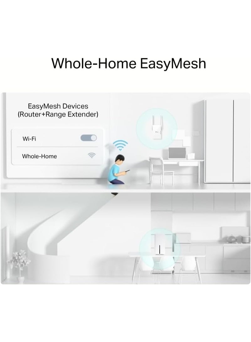 Tp-link Tl TP-Link Archer NX600 5G Wireless Router 6 AX3600Mbps Dual Band 2.5G WAN/LAN + 2 x Gigabit LAN Ports Plug & Play 4K QAM 8 5G LTE 2 Internal Wi-Fi Antennas EasyMesh HomeShield - Image 3