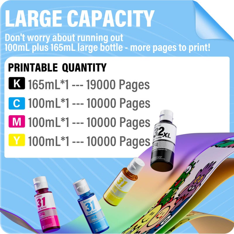 inkgens 31 32XL Ink Bottle Set Refill for HP Smart Tank 7600 7602 7300 7301 7001, 5000 5101 5102, 6000 6001 651 551 Printer. Black CMY - Image 3
