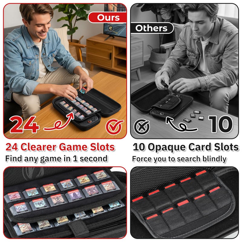 Snuvid Clearer Game Slots - Carrying Case for Nintendo Switch 2 2025, Portable Hard Shell for Switch 2 Case, Protective Travel Accessories Bundle with 24 Clear Game Cartridge, 2 Screen Protector - Image 2
