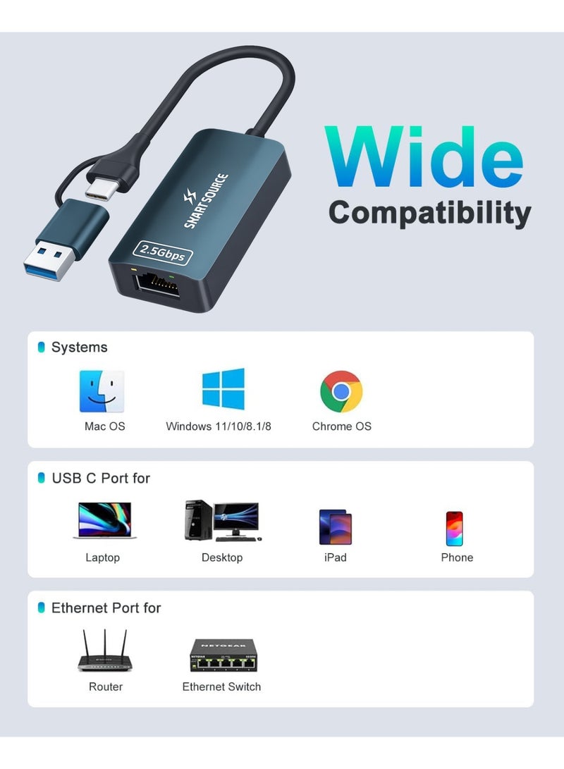 SMART SOURCE 2.5Gbps USB-C & USB-A To Ethernet Adapter – 2-In-1 Gigabit LAN Network Converter, High-Speed RJ45 Wired Internet Adapter For MacBook, Laptop, PC, Windows, Mac, USB Type-C Devices - Image 3