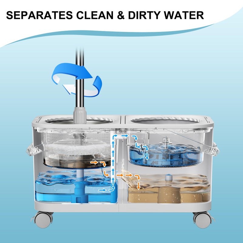 RinseWise Compact Spin Mop for Apartments & Small Spaces, Clean & Dirty Water Separation Mop Bucket for Pet Owners & Daily Cleaning,360Â° Swivel Wheels, Safe for Hardwood & Tile, Adjustable Handle, 6 Mop Heads - Image 4